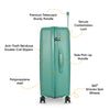Kairo green Large